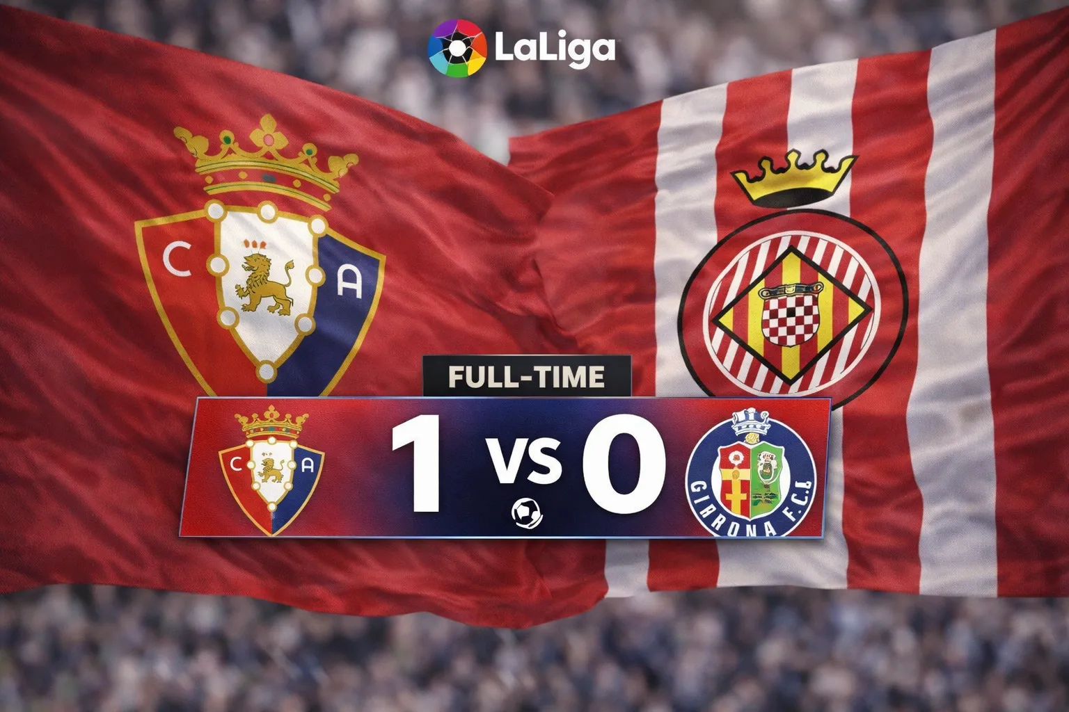 Osasuna derrota Girona com um golo tardio e coloca um fim à série negativa em El Sadar