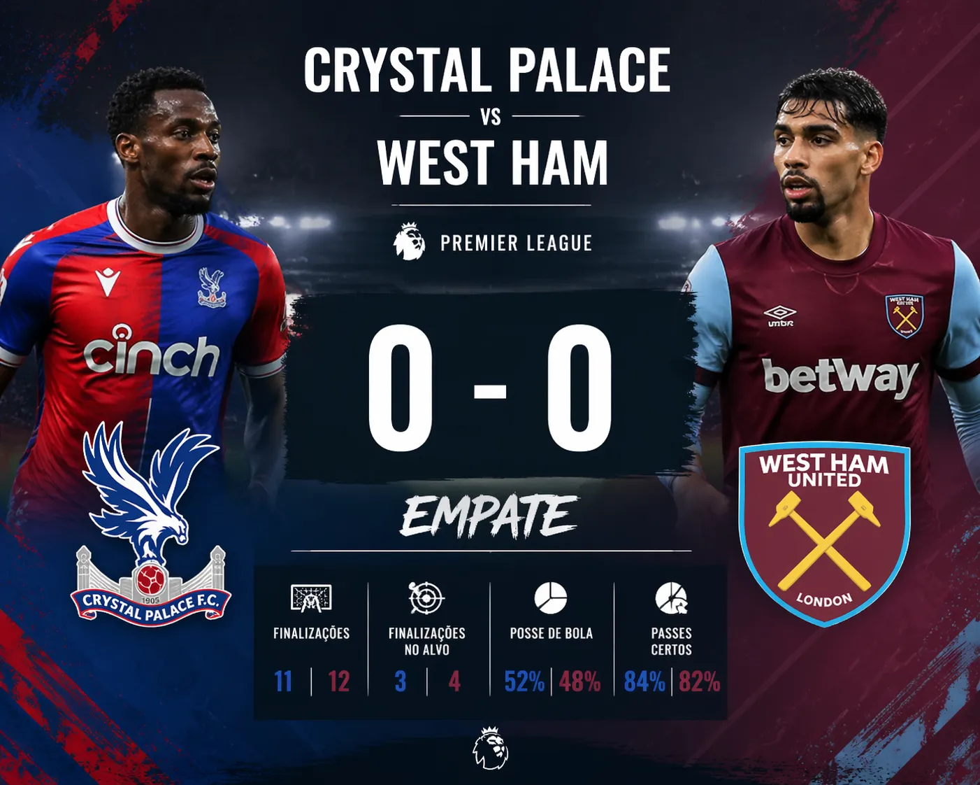 Um empate que cheira a ponto conquistado