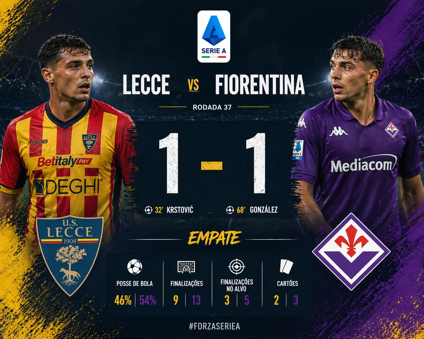 Cheddira resgata o Lecce de uma derrota anunciada