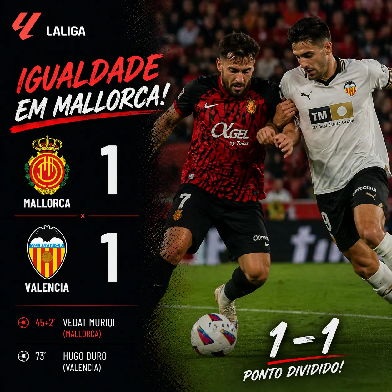 Mallorca e Valencia partilham os pontos num duelo tenso