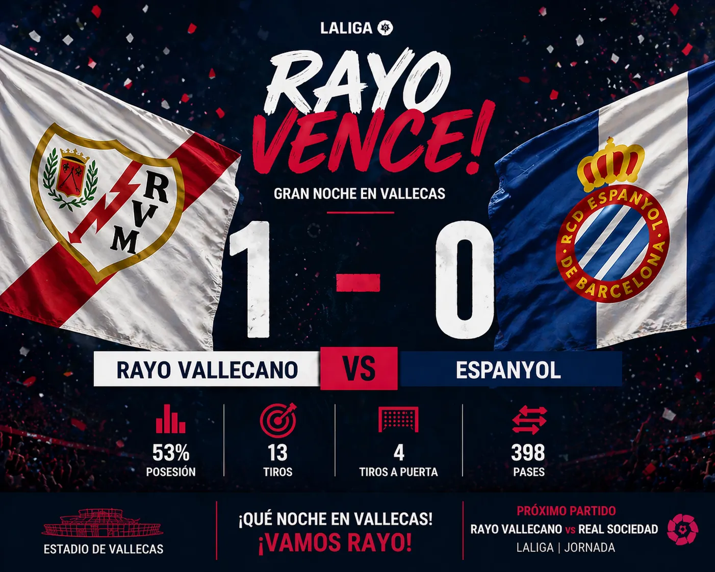 O Raio Cai Tarde, Mas Cai Forte