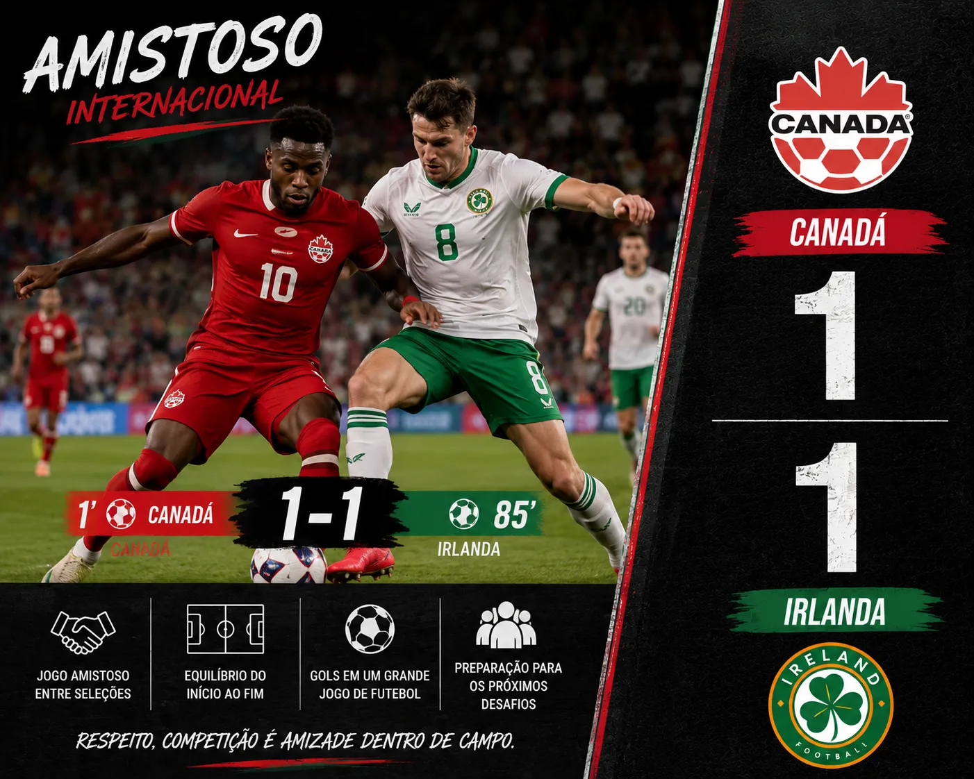 Crépeau salva o Canadá de uma derrota na despedida em casa antes do Mundial